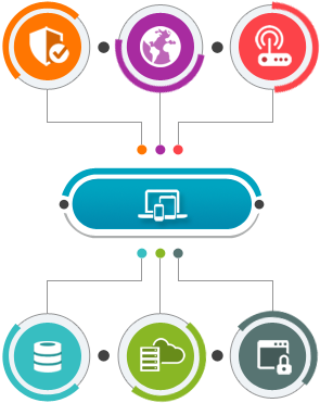 Digital-Engineering-and-Technology