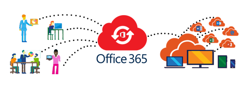 office-365